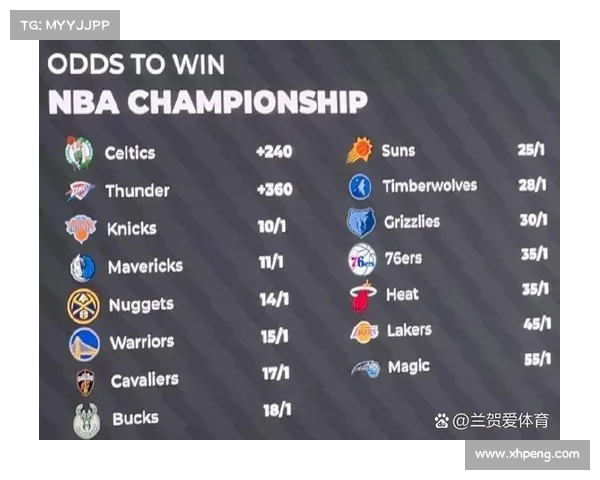 NBA赔率分析：深度解析各队实力对比与未来赛季走势预测